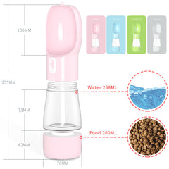 Pet Dog Water Bottle Feeder.